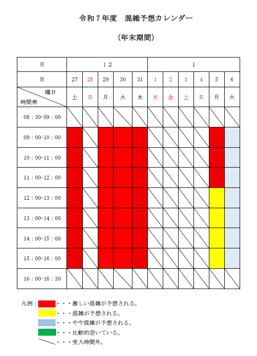 2025年混雑予想カレンダー（年末年始期間）